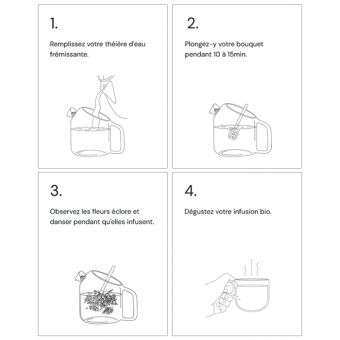 Bouquets  infuser Fleurs des Montagnes x2 Horae Bio